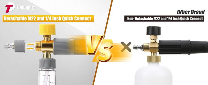 Tool Daily Foam Cannon Dual Connector Kit, Mini Foam Cannon for Pressure Washer,5 Power Washer Nozzle Tips, 1/4” Quick Connect