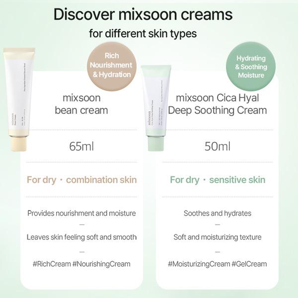 [mixsoon Official Shop] Cica Hyal Deep Soothing Cream 50ml