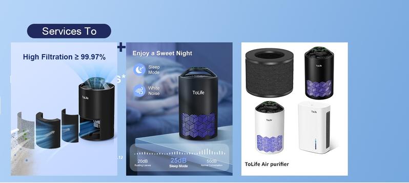 ToLife TZ-K1 Air Purifier Replacement Filter, MK01 MK06 Air Purifiers, 3-in-1 H13 HEPA Filter Replacement for Smoke Pollen Dander, Black