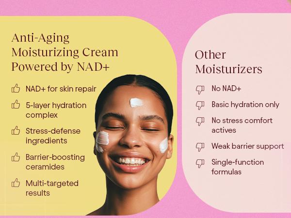 JiYu Anti-Aging Moisturizing Cream Powered by NAD+