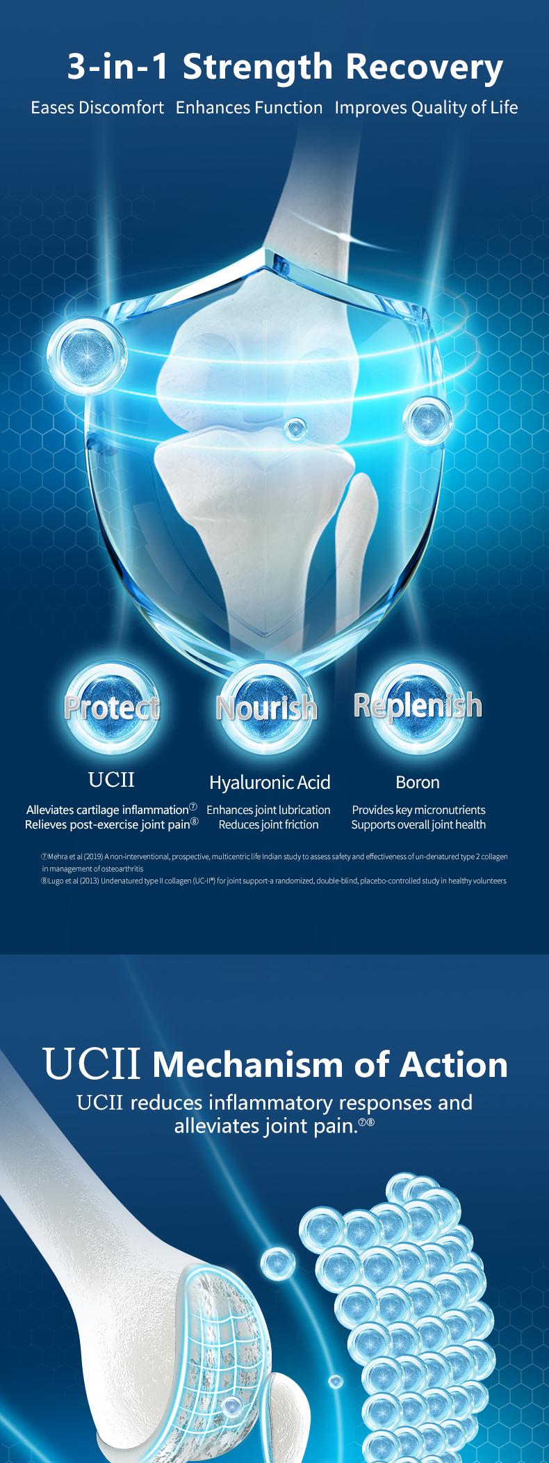 【Joint Health】Move Free Ultra Triple Action Joint Supplement 1 Pack of 75 Tablets 2 Bottles Glucosamine Chondroitin MSM for Joint Health