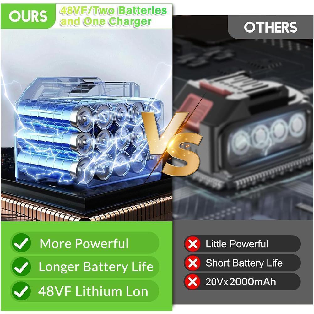 Cordless Electric Weed Eater 3-in-1, Lightweight Grass Trimmer with 2 Batteries, Stringless Lawn Edger & Brush Cutter for Yard and Garden,for Valentine’s Day Gift