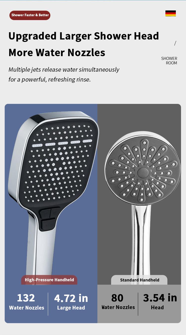 High-pressuremulti-mode handheid showerhead &Square-panlel showerhead,power wash,showerhead with ON/OFF switdh for pets bath 1.5m hose,shower bracket,Shower,bathroom supplies.