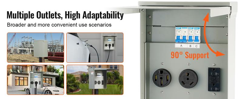 VEVOR Temporary Power Outlet Panel, TikTokShopBlackFriday, 125/250V, RV Power Outlet Box with a 20/30/50 Amp Receptacle Installed, NEMA 14-50R / NEMA TT-30R / 15A GFCI for RV Camper Trailer Motorhome, Tested to UL Standards