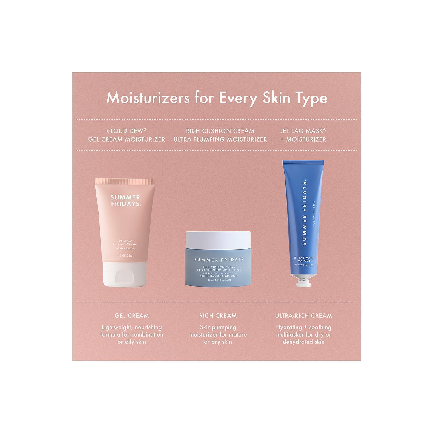 Summer Fridays Mini Cloud Dew Gel Cream Moisturizer