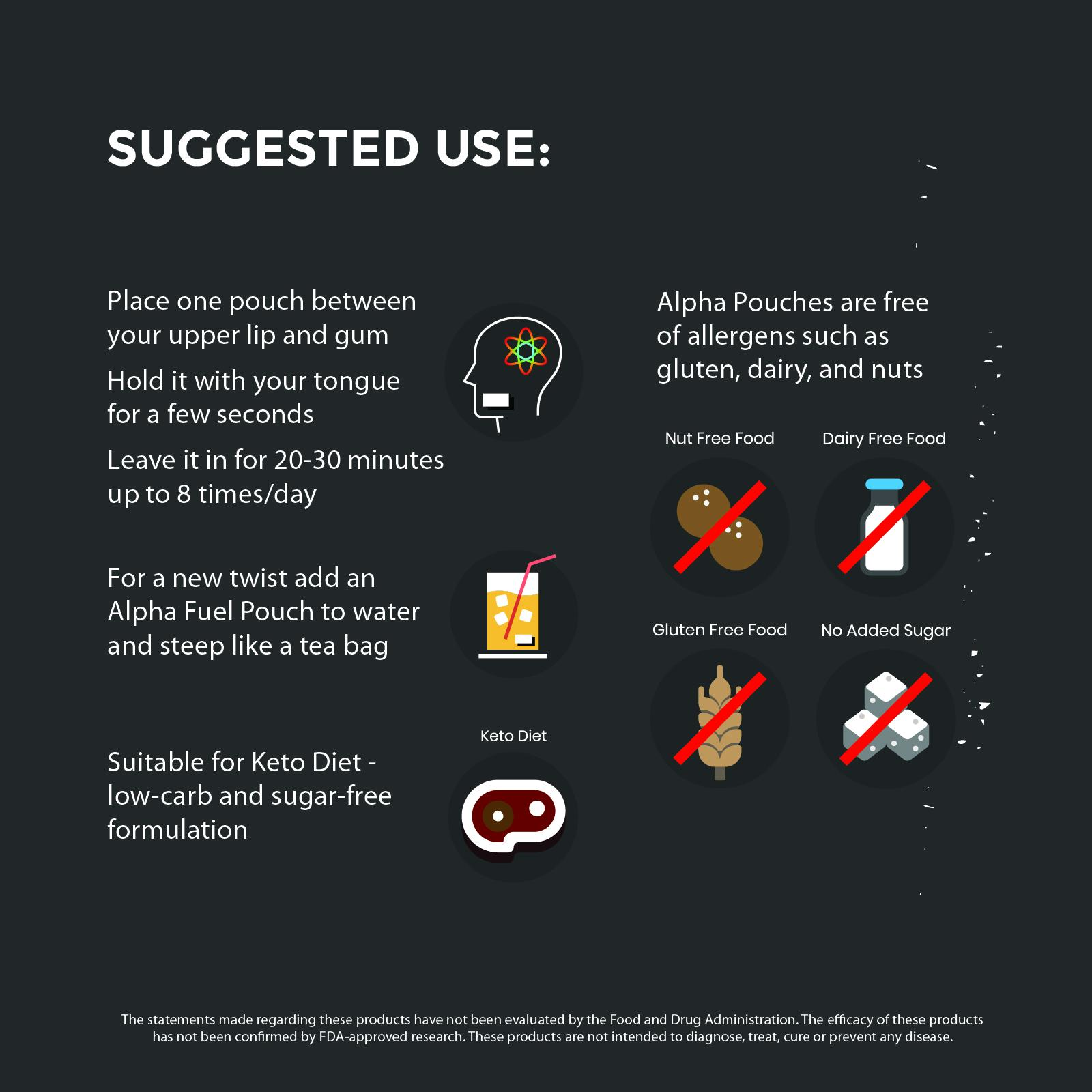 ALPHA Mango Nootropic Pouches by Fully Loaded - Calm, Focus, Memory - Sugar Free Brain Enhancement Brain Function Concentration Health Supplement Healthy Eating ALPHA Mango Nootropic Pouches by Fully Loaded - Calm, Focus, Memory - Sugar Free Brain Enhancement Brain Function Concentration Health Supplement Healthy Eating