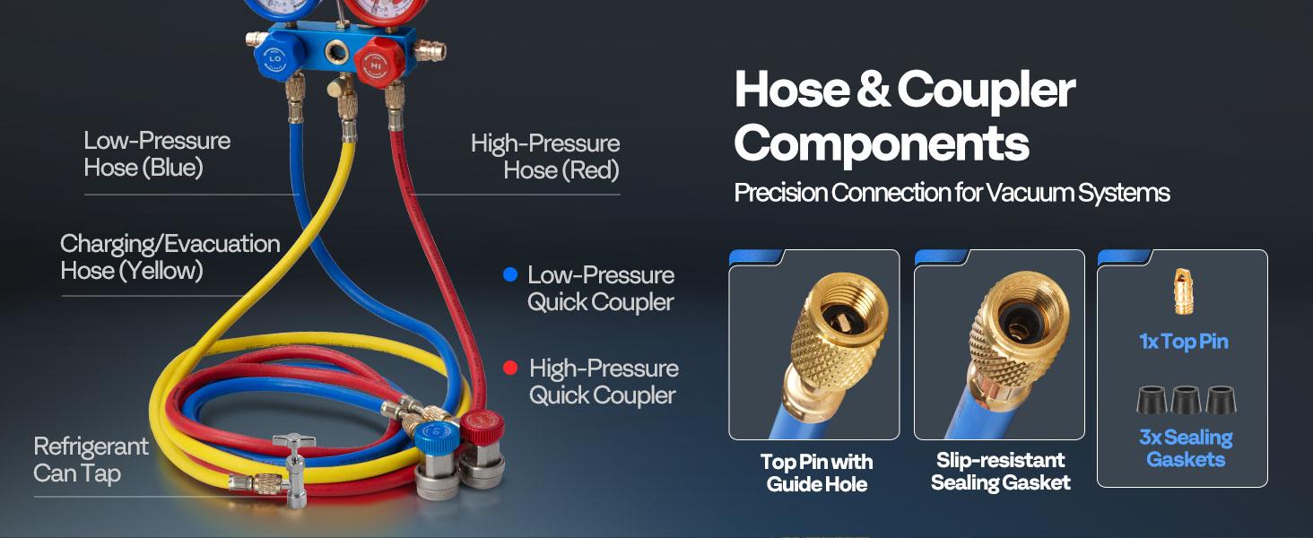 VIVOHOME 110V 1/3 HP 4CFM Single Stage Rotary Vane Air Vacuum Pump and R134a AC Manifold Gauge Set Kit with Leak Detector Carry Bag for HVAC Air Conditioning Refrigeration Recharging ETL Listed