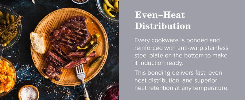 Nuwave Duralon Blue Non-Stick Cookware 9-Piece Set