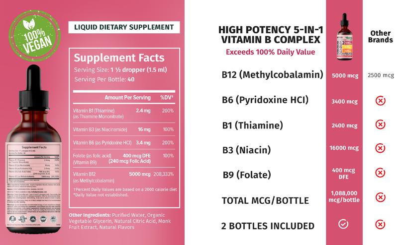 (4-PACK) Wellness Bundle Vitamin B12 & D3K2 Liquid Edible Supplement Drops with B6, B1, Niacin & Folate for Energy, Brain & Heart - Raspberry, & Strawberry 27,200 mcg per Serving, 4 fl Oz