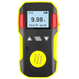 CO2 Meter for Incubators | 0-10% | USA NIST Calibration