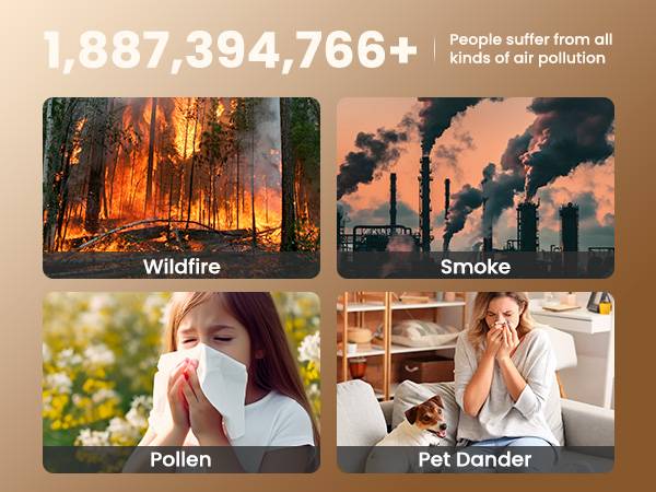 oneisall air purifiers for home pets, 3-in-1 Washable HEPA Filter, Covers up to 2200 Ft², Dual-Sided Filter with 220g Activated Carbon, Pet-Friendly Design – Pet Lock, Allergen Relief & Odor Removal