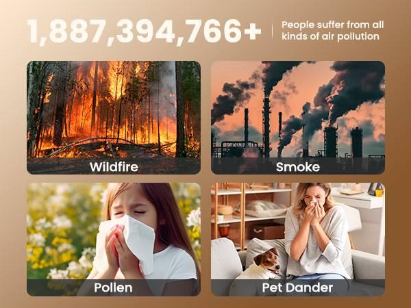 oneisall air purifiers for home pets, 3-in-1 Washable HEPA Filter, Covers up to 2200 Ft², Dual-Sided Filter with 220g Activated Carbon, Pet-Friendly Design – Pet Lock, Allergen Relief & Odor Removal