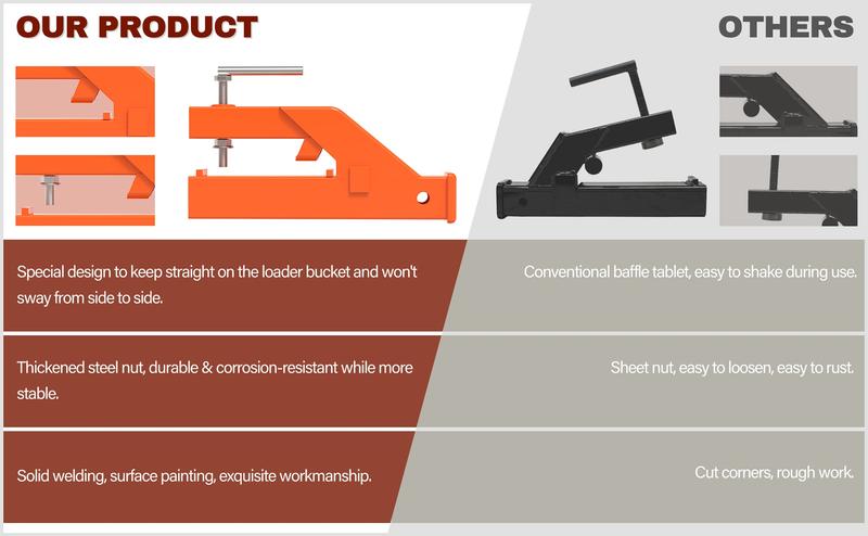 GARVEE 2 Inch Clamp-On Trailer Hitch Receiver for Tractor Bucket Adapter