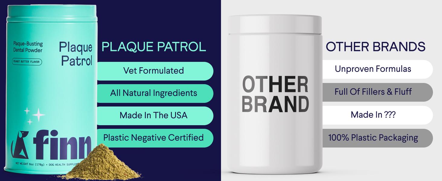 FINN Plaque Patrol Dental Powder For Dogs - 6oz Peanut Butter Flavor - Vet-Formulated with Kelp & EpiCor - Reduces Tartar & Prevents Plaque - Freshens Breath - Made in USA