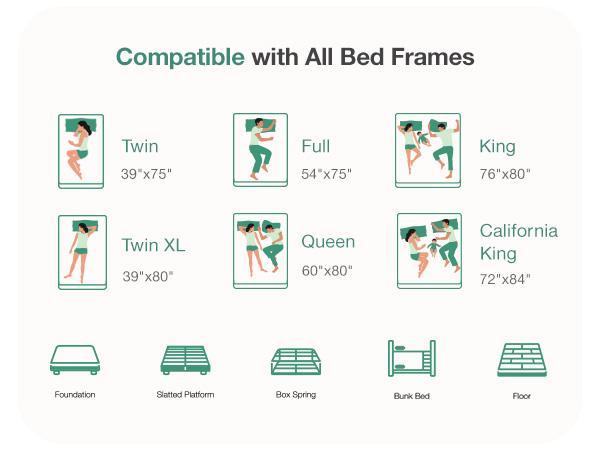 Gel Memory Foam Mattress&Fiberglass-Free - Medium Plush Feel with Motion Isolating, Bliss, King/Queen/Full/Twin, Egg Crate Design, 10/12 Inch ,Easy Maintenance Cooling Technology, queen size mattress,Holiday Haul