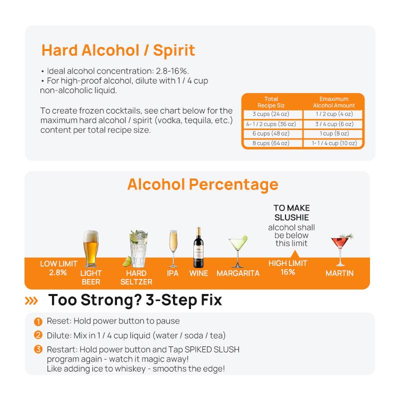 AD03 Professional Slushie Machine, 6 Preset Programs, 88 Ounces Smoothie Maker with Self-Cleaning Function, LED Display, Ice-Free Slush Maker for Milkshakes, Smoothies, Margaritas, Frappes and More#TikTokShopBlackFriday, Blenders, Kitchen Appliances