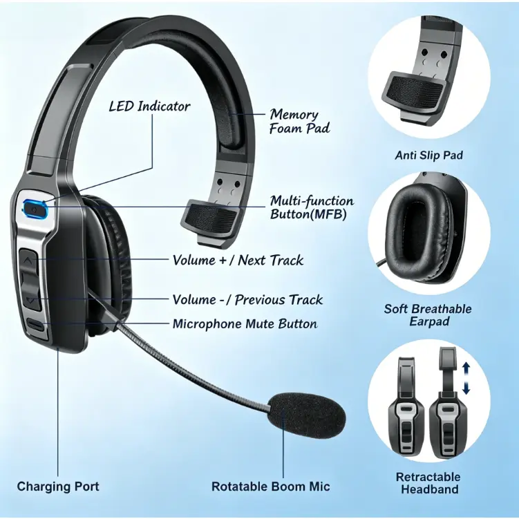 Professional Trucker Bluetooth Headset with Noise Cancelling – 60H Working Time, 33FT Wireless Range, USB-C Fast Charging Headphones for Long Haul Drivers