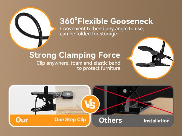 LED Clip-on Reading Light for Bed - 3 Color Modes & 10 Dimmable Brightness Levels - Eye-Caring Desk Lamp