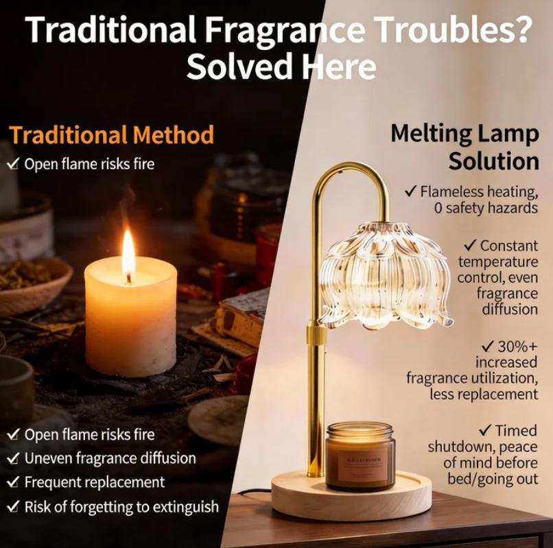 Candle Warmer Lamp，Electric Candle Warmer with Timer & Dimmer，Mom Christmas Birthday Gifts for Women, House Warming Gifts New Home Bedroom Decor,Includes 3 bulbs