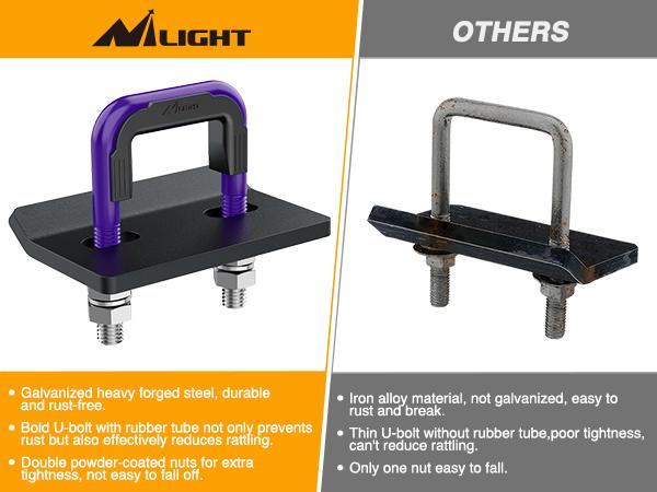 Nilight Trailer Hitch Tightener for 2 Inch Trailers Hitches Mount Anti Rattle Heavy Duty Steel with Rubber Cover Dark Purple U Bolt Matte Black Plate Electrophoresis Anti-Rust Triple Protective