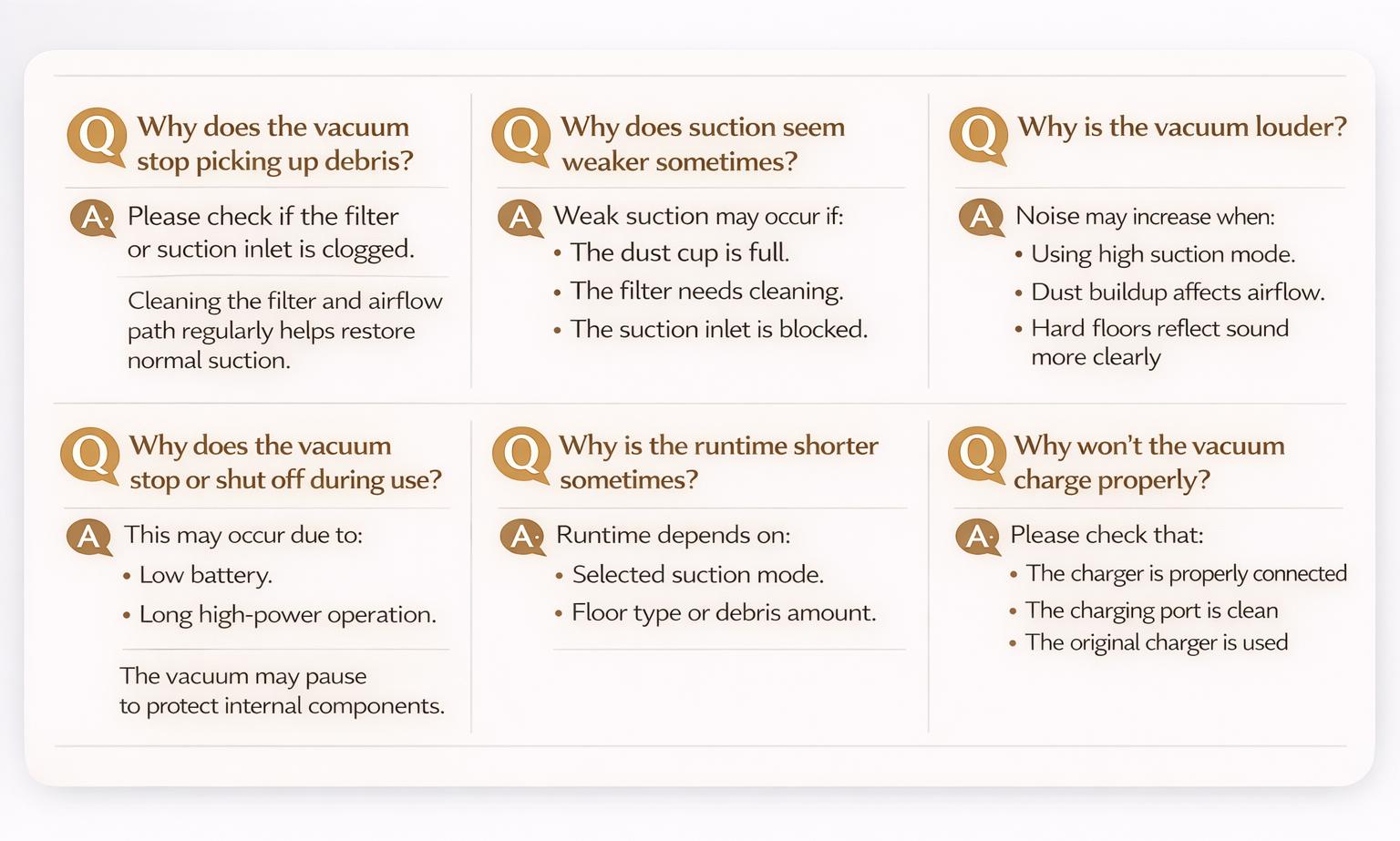 [FebFaves] Devoac Cordless Vacuum Cleaner, 8-in-1 Rechargeable Stick Vacuum, 40mins Runtime, Powerful Suction, Lightweight, Versatile for Hardwood Floors, Car, Carpets, Pet Hair - Home Cleaning Tool