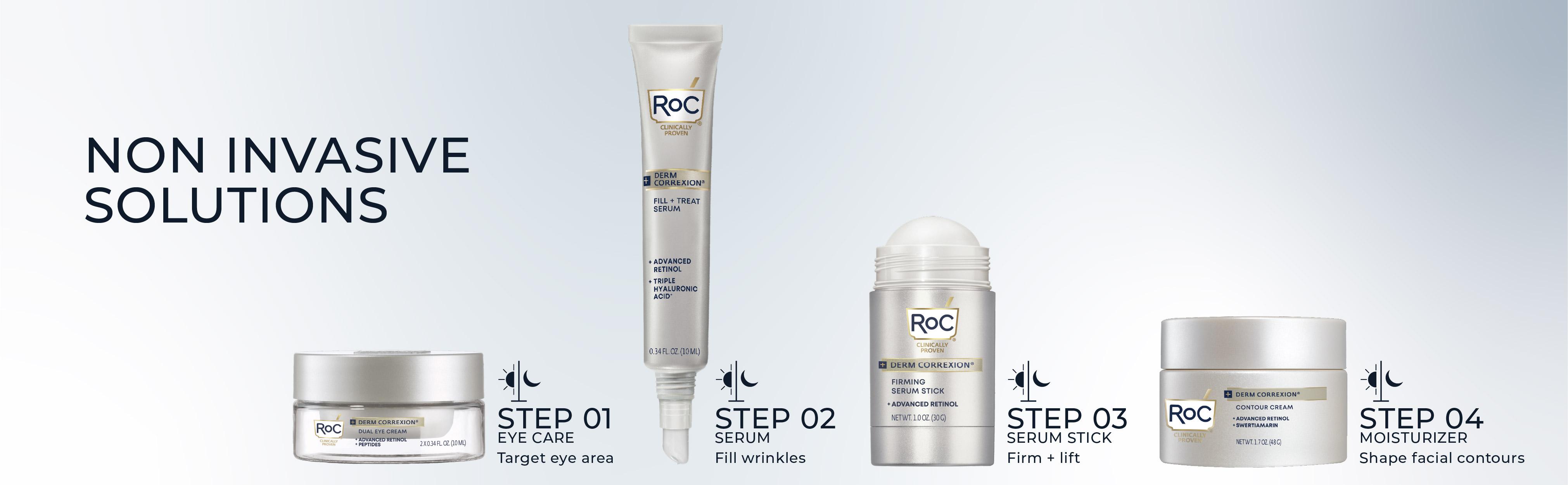 [RoC Skincare] DERM CORREXION Dual Eye Cream