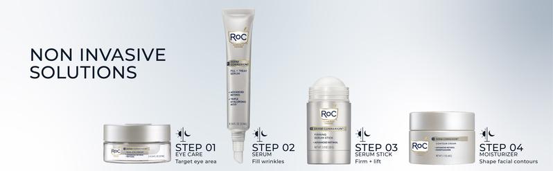 [RoC Skincare] DERM CORREXION Dual Eye Cream