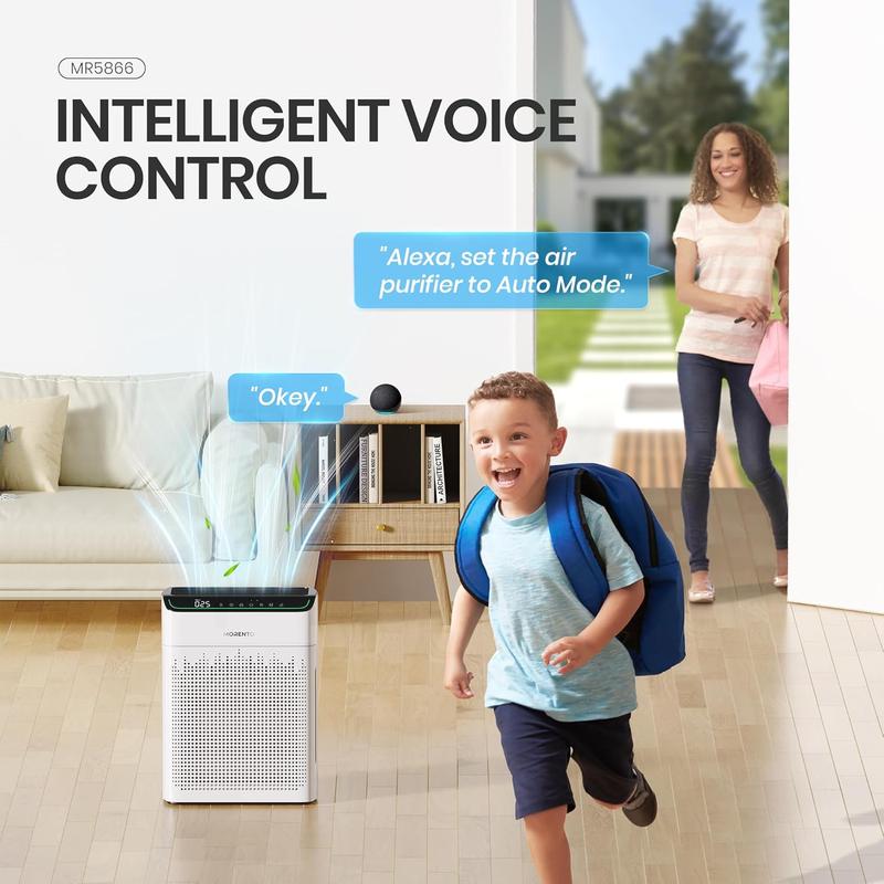 MORENTO 5866 Air Purifiers for Home Large Room Up to 1290 Sq Ft with PM 2.5 Display Auto Mode, HEPA Filter—Removes Smoke, Pollen, And Pet Dander, Household Appliances#TikTokShopBlackFriday