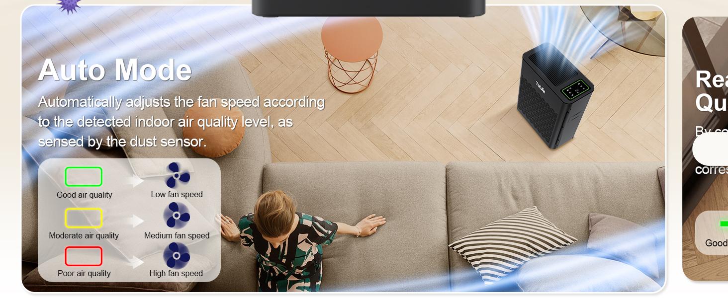 ToLife K2 Air Purifier for Home Large Room Up to 1095 Ft² with PM 2.5 Display, H13 Filter, Auto Mode, Timer, HEPA Air Purifier for Bedroom, Smoke, Pollen, Pet Dander, Allergies, Black