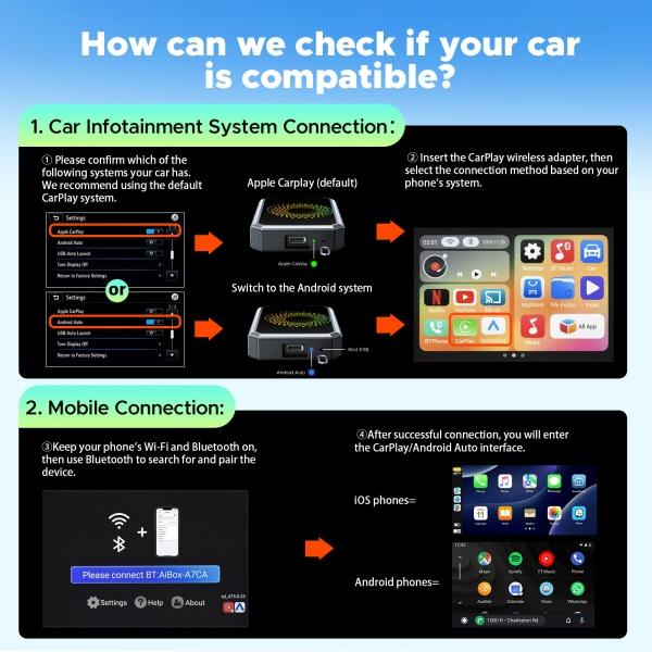 【Valentines】LAMTTO Wired-to-Wireless CarPlay Adapter — Designed for Vehicles with Factory-Wired CarPlay. Supports In-Car Playback of Netflix, YouTube, TikTok, and More. Automatic Connection Adds More Fun to Every Drive