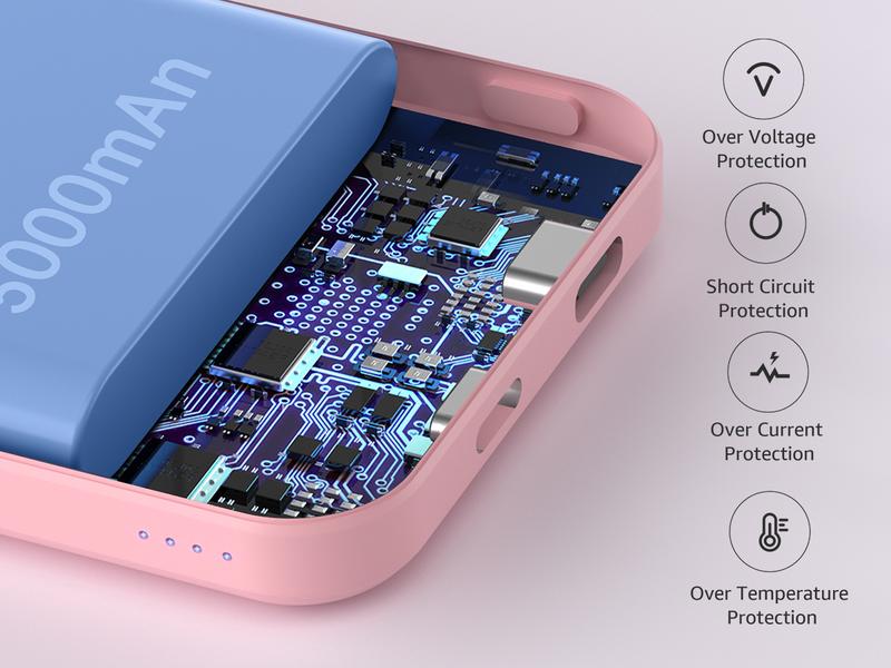 Podoru for MagSafe Battery Pack, 5000mAh Magnetic Power Bank Fast Charging Wireless Portable Charger for iPhone 17/16/15/14/13/12/ All Series