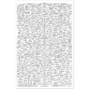 Conspiracy Theory Map Follow The White Rabbit Chart Poster