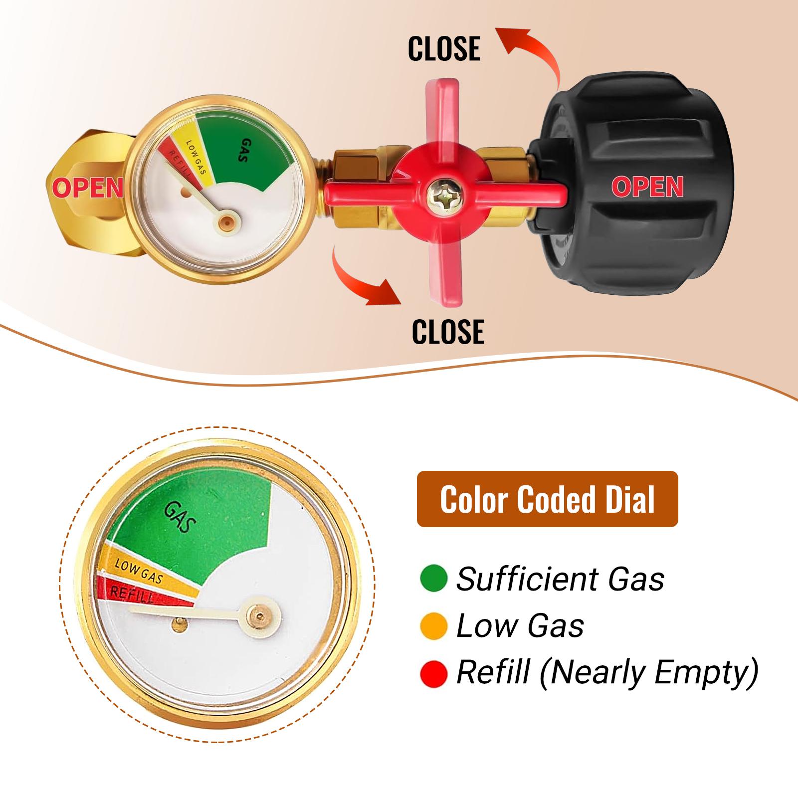 Propane Refill Adapter for 1 LB. Tanks with Luminous Gauge, Refillable Propane Cylinder 1 LB, 5-40 LB Tank Filling, 90-Degree Elbow, Metal Hardware for Industrial Use