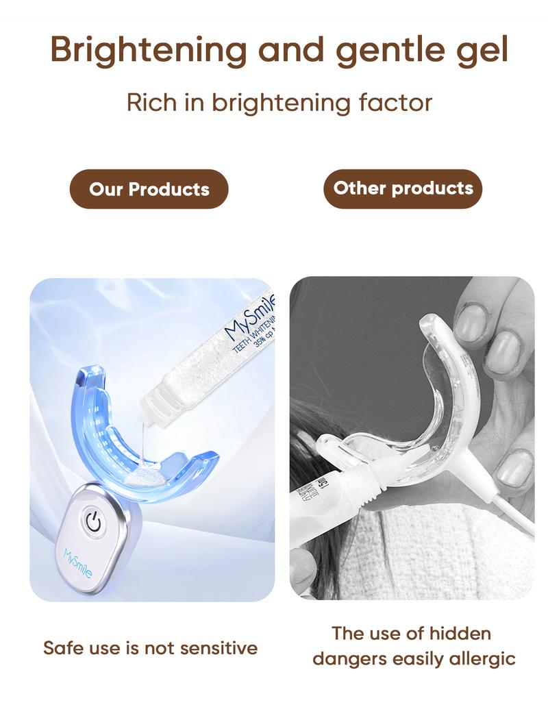 MySmile Ultimate Deluxe 10 Min Teeth Whitening Kit with 28 LED Light, 35% Carbamide Peroxide Teeth Whitening Gel TikTokShopdealsforyoudays TikTok Shop Deal