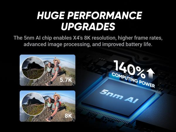 Insta360 X4 - 8K Waterproof 360 Action Camera, 4K Wide-Angle Video, Invisible Selfie Stick, Removable Lens Guards, 135 Min Battery Life, AI Editing, Stabilization, for Sports, Travel, Outdoor