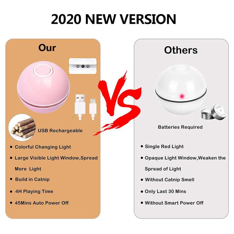 LED Laser Electronic Rolling Pet Funny Cat Toy Ball