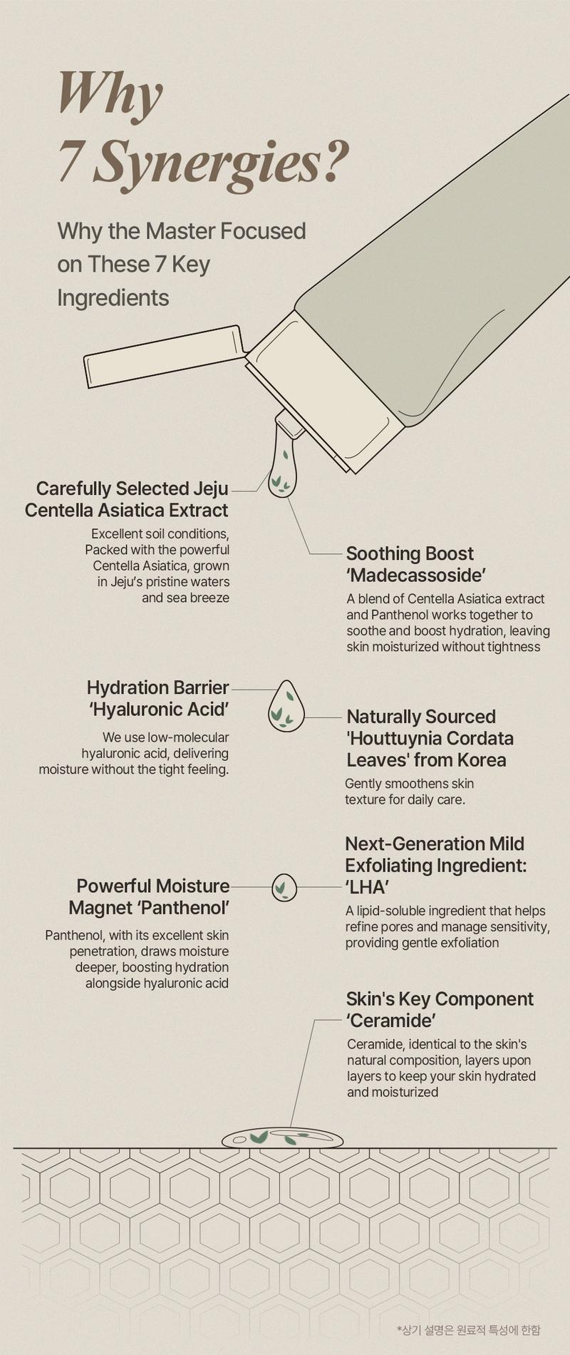 [mixsoon Official Shop] Master Gentle Recipe Foam Cleanser 5.07 fl.oz / 150ml - Korean Skincare for Glass Skin