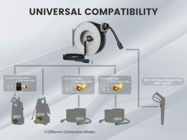 Giraffe Tools Retractable Pressure Hose Reel 4000/3200 PSI Heavy Duty 65ft Retractable Hose for Power Washers Lockable at Any Length Wall Mounted Giraffe Tools Retractable Pressure Hose Reel 4000/3200 PSI Heavy Duty 65ft Retractable Hose for Power Washers Lockable at Any Length Wall Mounted