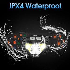 LHKNL Headlamp Flashlight, Lumen Ultra-Light Bright LED Rechargeable Headlight with White Red Light, 2-Pack Waterproof Motion Sensor Head Lamp,8 Modes for Outdoor Camping Running Hiking Fishing