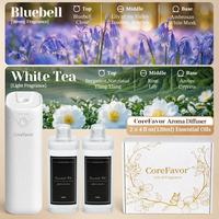 Diffuser（Bluebell +White Tea）