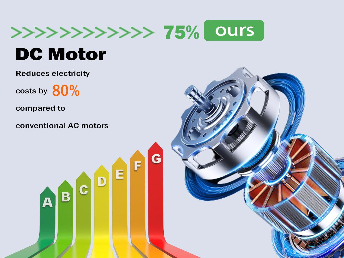 【SALE】BAYSQUIRREL Smart 52" Ceiling Fan with Lights Bluetooth Speaker 6-Speeds DC Motor Eye-Care Lighting Adjustable RGB Lighting Flush Mount with Remote Control, Feb Faves,Excellent Gifts for Valentine's Day