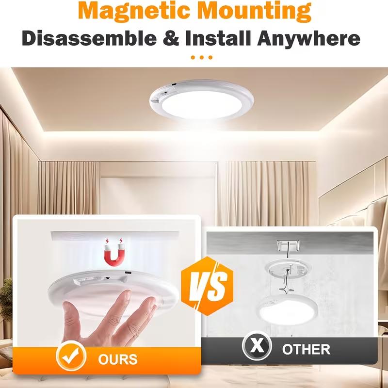 2-Pack Rechargeable Motion Sensor Ceiling Lights with Remote, Magnetic Wireless LED Lights with 3 Color Temperature Modes (3000K 4000K 6000K), Stick-On Ceiling Light for Closet, Shower, Stairs, Hallway, Porch, Garage