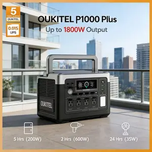 OUKITEL 1024Wh Portable Power Station 1800W High Power Solar Generator with LiFePO4 Battery, USB-C, Folding Solar Panel Home Backup, Camping, Emergency Outdoor Power #PowerStation