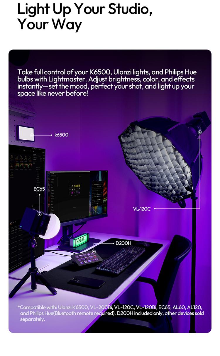 Ulanzi D200H Gaming Stream Controller,Control Pad, 7-in-1 Deck U-Studio Stream Controller Keyboard，with 14 LCD Keys, 13 Customizable Macro Keys Dock to Control Apps and Software, Trigger Actions in OBS, Twitch, YouTube, for Mac/PC