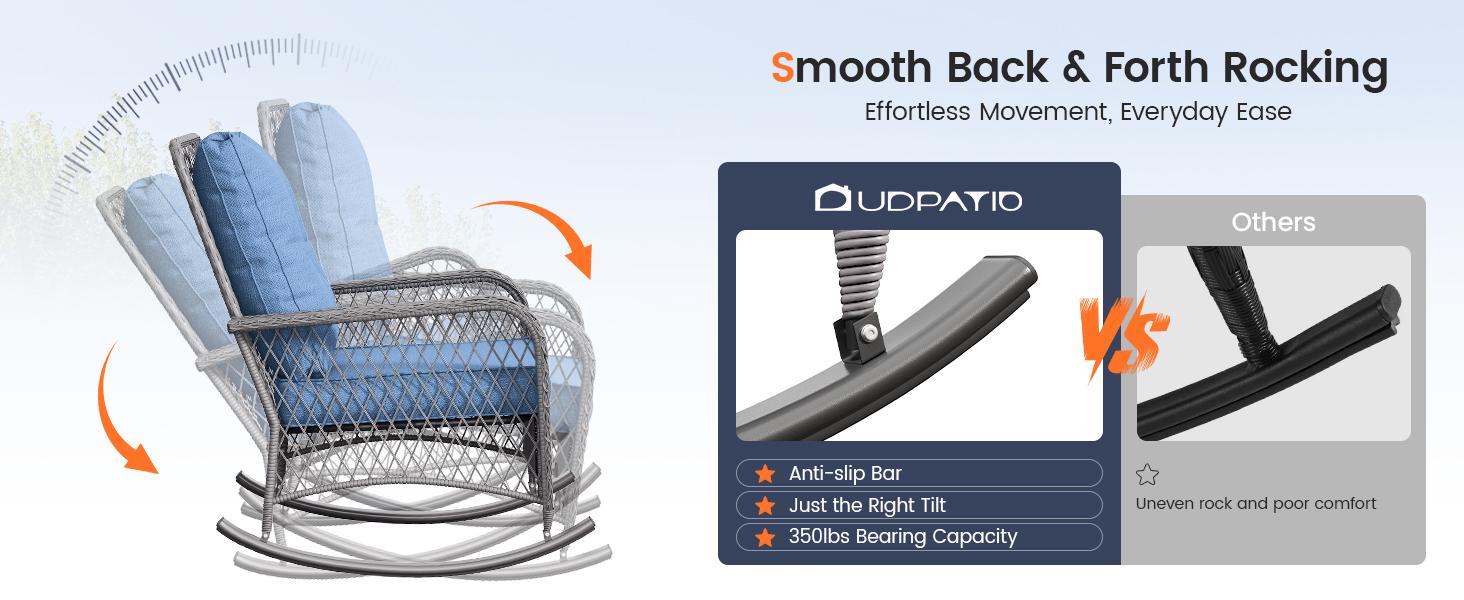 Spring Greenish UDPATIO Outdoor 3 Piece Patio Furniture Set Wicker Rocking Chair Set with 2 Rockers, 1 Side Table and 4‘’ Thick Cushions Chair Lounge for Backyard, Porch, Balcony SpringGardening