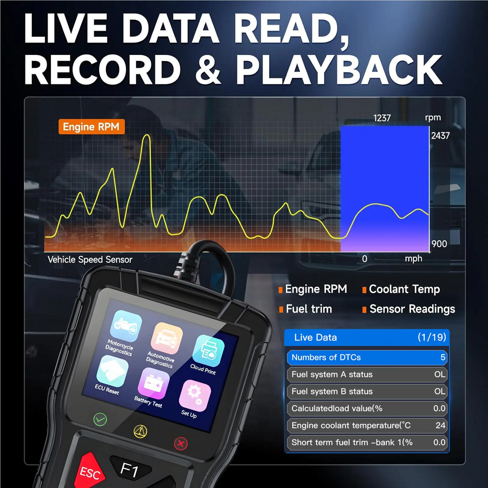TopDiag M60 Automotive Scan Tool - OBD2 Car Fault Diagnostic Tool, Motorcycle Detector, ECU Reset Code Reader