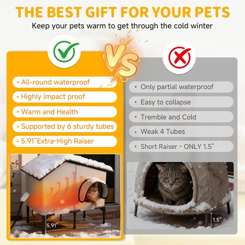Heated Outdoor Cat House 100% Weatherproof Cat Shelter for Winter, Durable and Warm Cat Houses for Outdoor Cats, Ideal for Feral, Stray, and Barn Cats