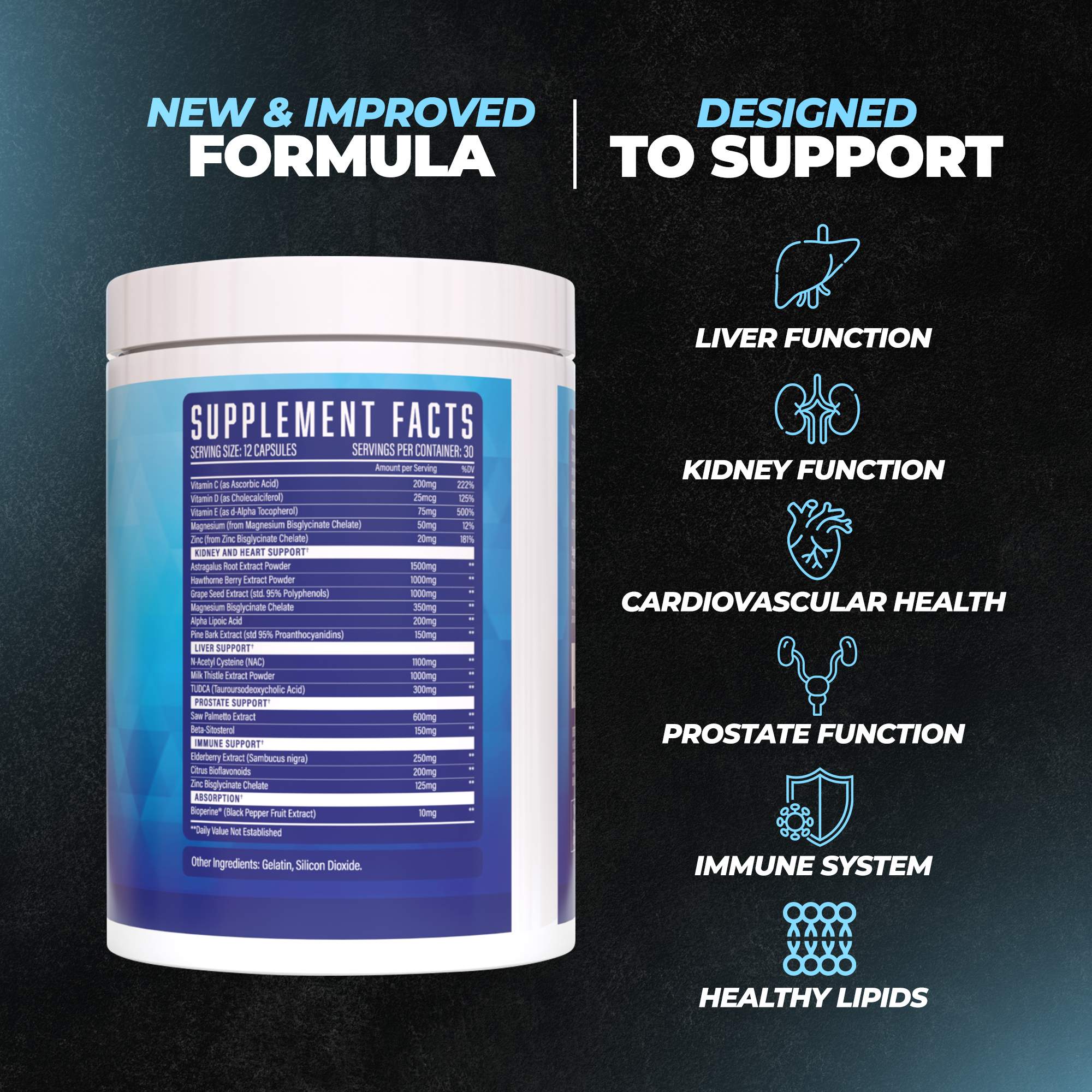 Huge Supplements Defend Cycle Support