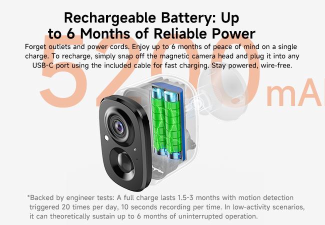 【New Year Big Sales】CINMOORE Outdoor/Indoor Magnetic wireless Camera 2.5K free install Smart Garage 2.4G wifi Security Camera – HD Video, Night Vision, Motion Detection, Magnetic, Wi-Fi, Two-Way Audio, Smartphone Control Lens 【New Year Big Sales】CINMOORE Outdoor/Indoor Magnetic wireless Camera 2.5K free install Smart Garage 2.4G wifi Security Camera – HD Video, Night Vision, Motion Detection, Magnetic, Wi-Fi, Two-Way Audio, Smartphone Control Lens