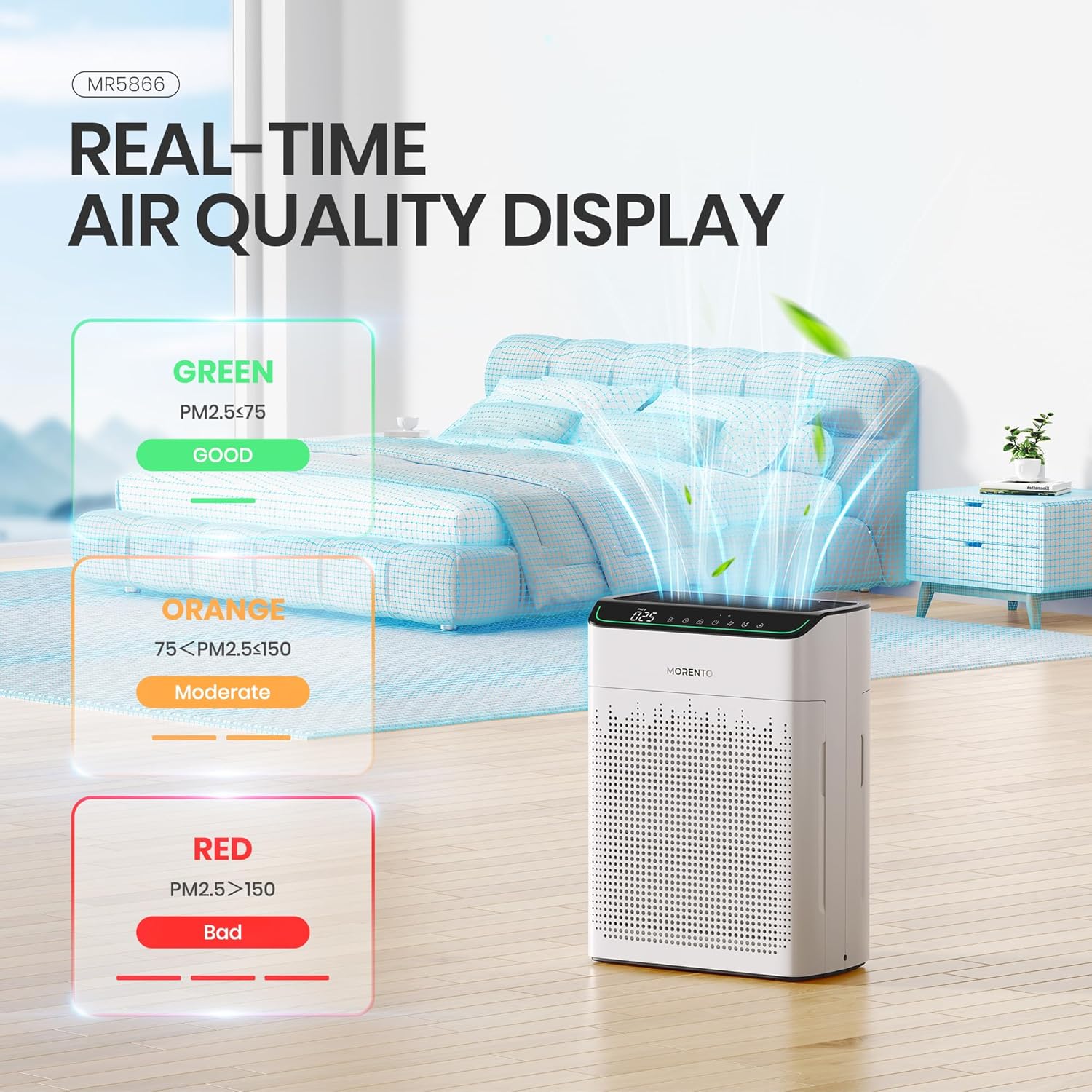 MORENTO 5866 Air Purifiers for Home Large Room Up to 1290 Sq Ft with PM 2.5 Display Auto Mode, HEPA Filter—Removes Smoke, Pollen, And Pet Dander, Household Appliances#TikTokShopBlackFriday MORENTO 5866 Air Purifiers for Home Large Room Up to 1290 Sq Ft with PM 2.5 Display Auto Mode, HEPA Filter—Removes Smoke, Pollen, And Pet Dander, Household Appliances#TikTokShopBlackFriday